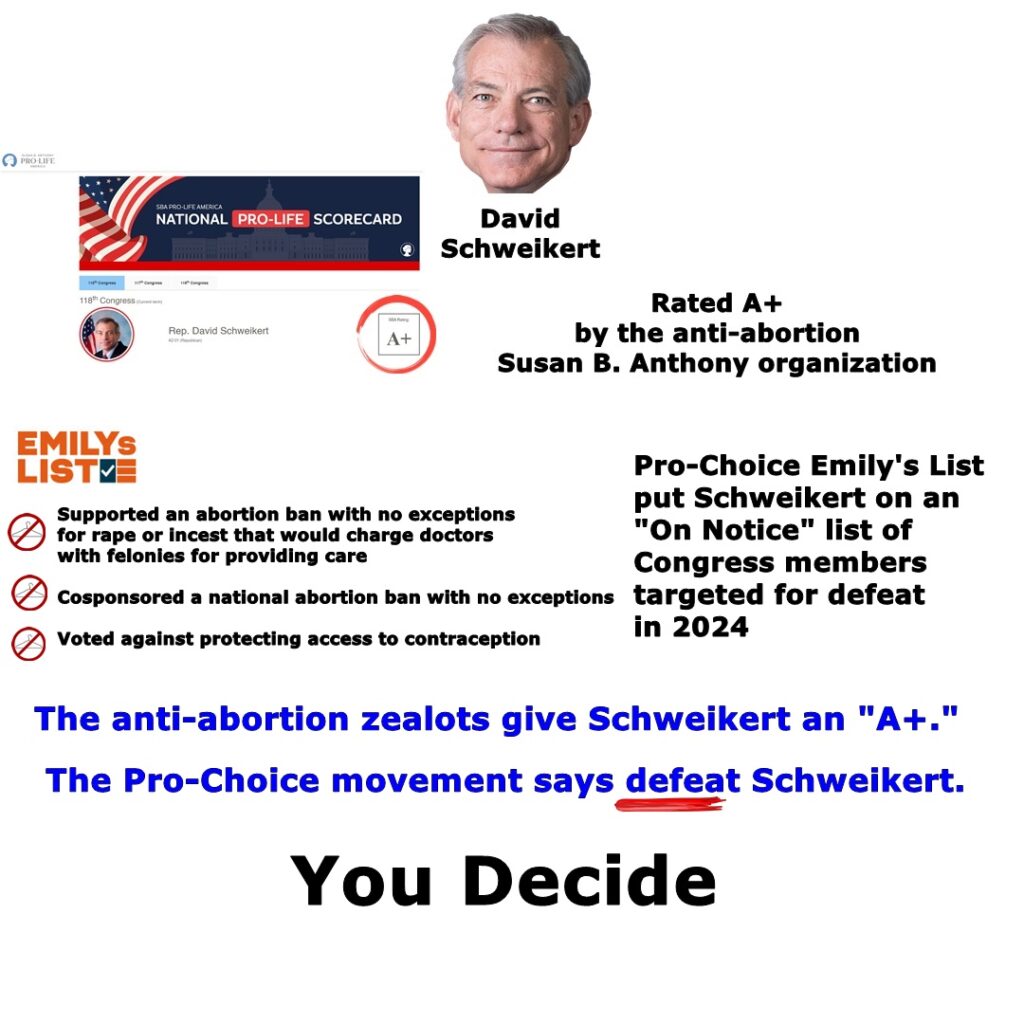 David Schweikert - His View on Women's Rights is Clear